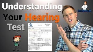 Breaking Down Your Hearing Test  Audiogram Review [upl. by Nolita]