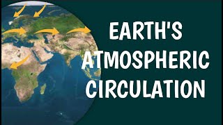 GLOBAL ATMOSPHERIC CIRCULATION [upl. by Adnolaj]