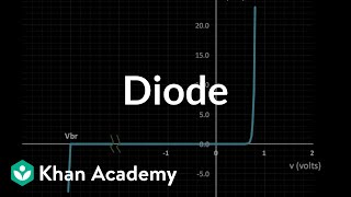 Diode [upl. by Radie]