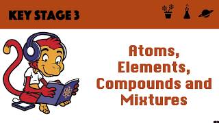 Atoms Elements Compounds and Mixtures [upl. by Kirbee383]