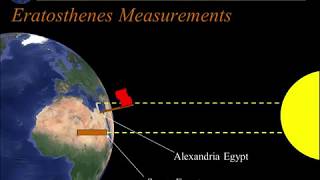 Eratosthenes  Measuring the Circumference of Earth [upl. by Burnsed]