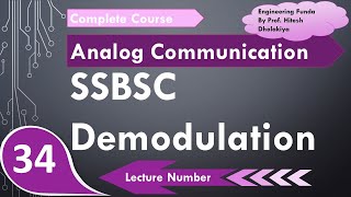 SSBSC Demodulation Basics Derivation Circuit Working Block Diagram amp Importance Explained [upl. by Keever]