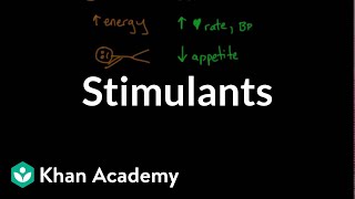 Psychoactive drugs Stimulants  Processing the Environment  MCAT  Khan Academy [upl. by Amado863]