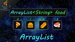 Java ArrayList 🧾 [upl. by Nesline]