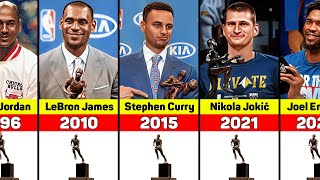 All NBA MVP Winners 19562023 [upl. by Gary]