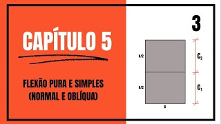 Capítulo 5 AULA 3 Módulo de Resistência W [upl. by Pliner409]