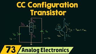 CommonCollector Configuration of a Transistor [upl. by Nollat]