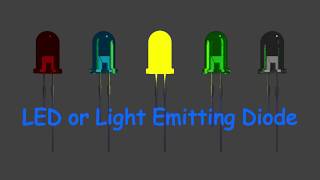 How does a Light Emitting Diode or LED work [upl. by Hnim]