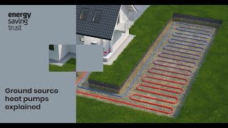 Ground Source Heat Pumps explained [upl. by Aiyotal]