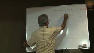 Case taking and analysis in Homeopathy  Dr Rajan Sankaran [upl. by Keriann]