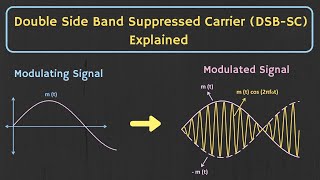 Introduction to Amplitude Modulation  Double Side Band Suppressed DSBSC Carrier Explained [upl. by Alysia838]