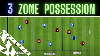 3 Zone Possession Drill  U14 U15 U16 U17  FootballSoccer [upl. by Larrad]