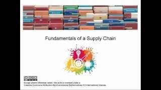 Fundamentals Of A Supply Chain [upl. by Asilec40]