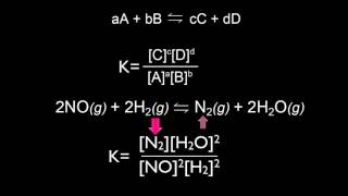 Equilibrio y constante de equilibrio  Química  Khan Academy en Español [upl. by D'Arcy]