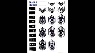 Air Force Rank Insignia Description and Airmans Creed [upl. by Raimund]