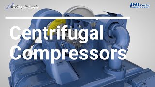 【IHI】How Centrifugal Compressors Work English Ver [upl. by Rica]