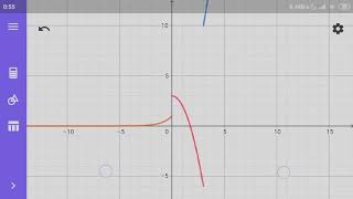 Cepte Geogebra Parçalı Fonksiyonların Grafiği [upl. by Arza938]