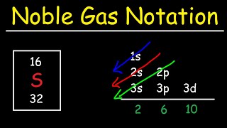 Electron Configuration With Noble Gas Notation [upl. by Randi]