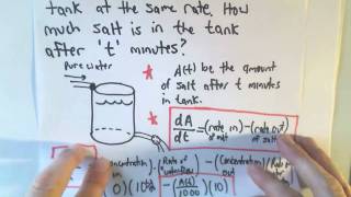 ❖ Mixing Problems and Separable Differential Equations ❖ [upl. by Odlavu]