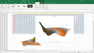 3D interpolation and Surface Plotting in Excel [upl. by Sleinad]