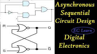 Asynchronous Sequential Circuit Design  Digital Electronics [upl. by Carlstrom]