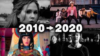 Top 100 Songs From 2010 To 2020 [upl. by Knick]