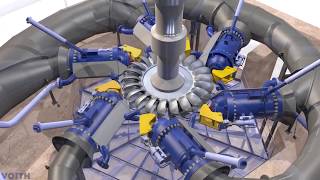 Voith Functioning of Pelton turbines EN [upl. by Reyem]