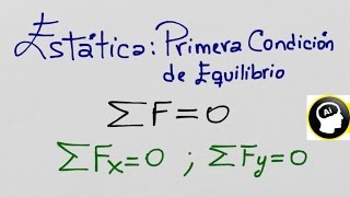 Estática Primera condición de equilibrio [upl. by Elag]