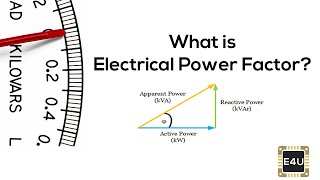 Electrical Power Factor Formula And Definition [upl. by Janis680]