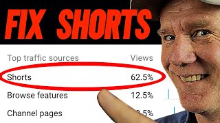 YouTube Shorts Not Showing How To Fix It [upl. by Daveen]