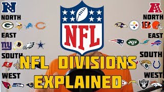 NFL Divisions Explained American Football Basics [upl. by Bathsheb62]