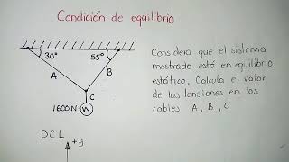 Sistema de fuerzas en equilibrio estático [upl. by Ainer]