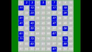 Prime Numbers  The Sieve of Eratosthenes [upl. by Kjersti484]