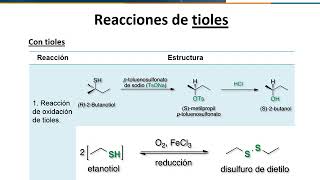 Reacciones epóxidos tioles y sulfuros [upl. by Clary771]