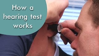 How to take a hearing test [upl. by Ilatfen]