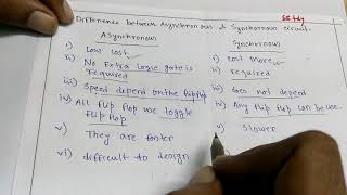 Difference between synchronous and Asynchornous [upl. by Olra620]