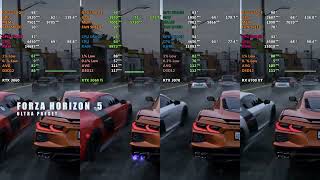 RX 6700 XT vs RTX 3060 vs 3060ti vs 3070 [upl. by Karna]