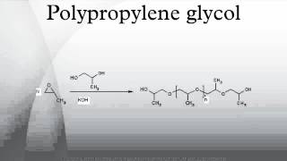 Polypropylene glycol [upl. by Lalla565]