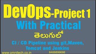 Devops project in telugu with practical  Devops project for CI CD  CICD Pipeline using Jenkins [upl. by Ahsonek]