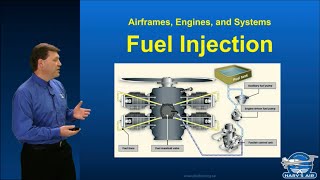 Intro to Fuel Injection [upl. by Nev783]