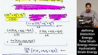 Distortion Energy Static Failure Criterion Von Mises Stress [upl. by Derfnam]