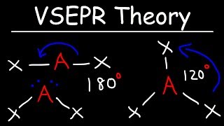 VSEPR Theory  Basic Introduction [upl. by Gibert]