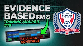 ITS HERE  Evidence Based Training Schedule v221 [upl. by Dara]