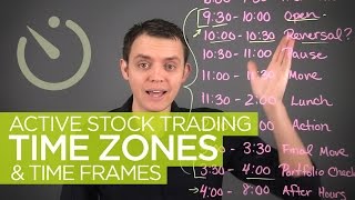 Active Stock Trading Time Zones amp Hours [upl. by Alesandrini]