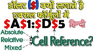 Using Dollar  Sign in Excel Formula│Absolute Relative and Mixed Cell Referencing in Excel HINDI [upl. by Ecnarepmet]