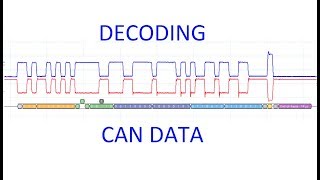 Decoding CAN Bus Data Using the PicoScope [upl. by Robbin]