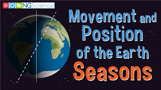 Movement and Position of the Earth – Seasons [upl. by Aneret]