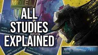 ALL STUDIES EXPLAINED in Rainbow Six Extraction  Full Guide [upl. by Lillis]