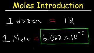 Introduction to Moles [upl. by Brentt]