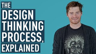 The Design Thinking Process Explained By An Expert [upl. by Anastice]